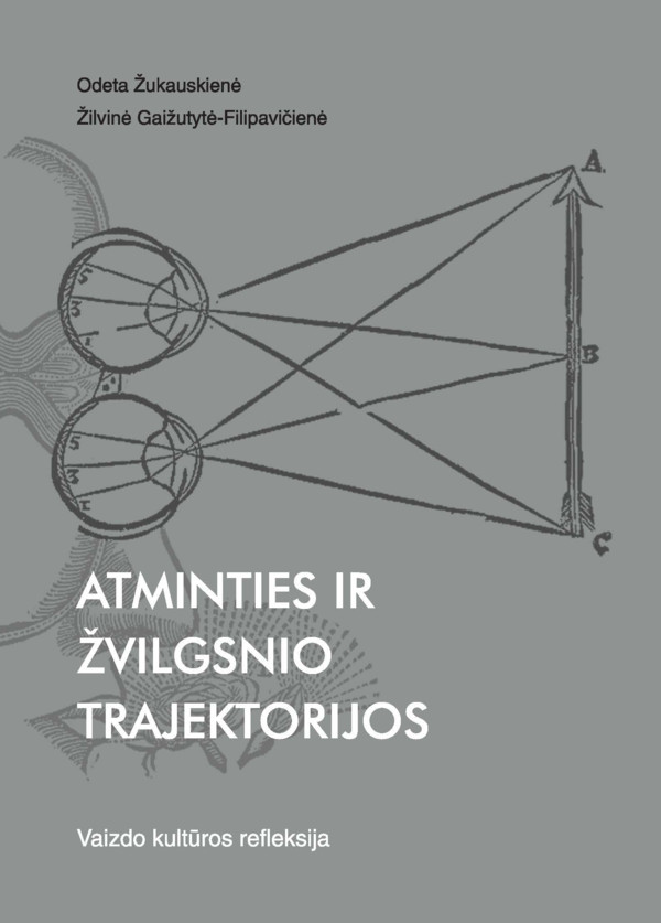 Atminties ir žvilgsnio trajektorijos