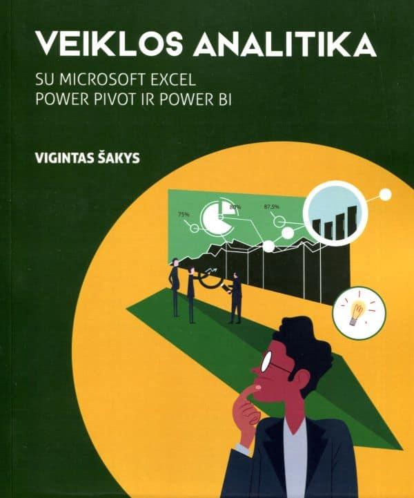 Veiklos analitika