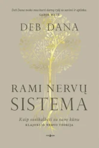 1759915359_rami-nervu-sistema-1